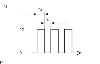 A398469C01