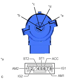 A399038C01