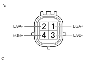 A401949C01