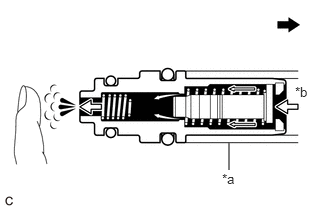A402268C01
