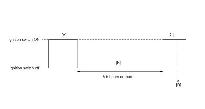 A404891E07