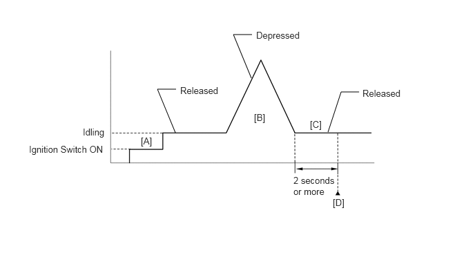 A408677E34