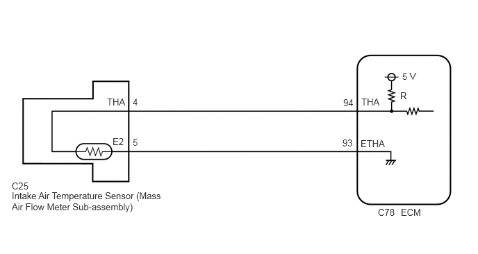 A415185E06