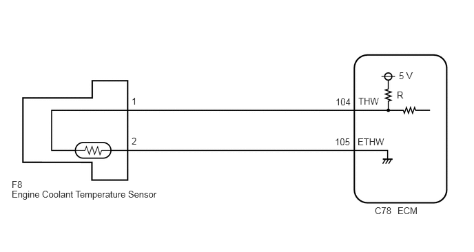A415185E13
