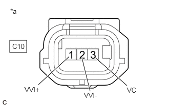 A419341C08