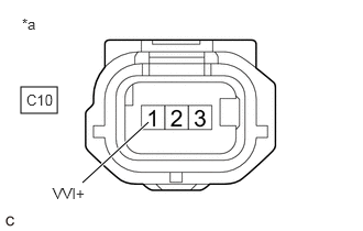 A419341C25