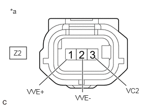 A419341C28