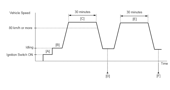 A421650E04