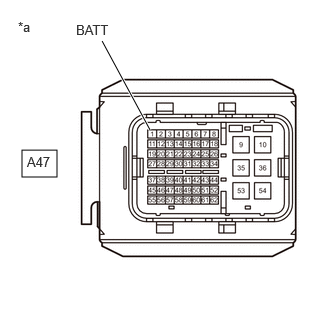 A422250C18