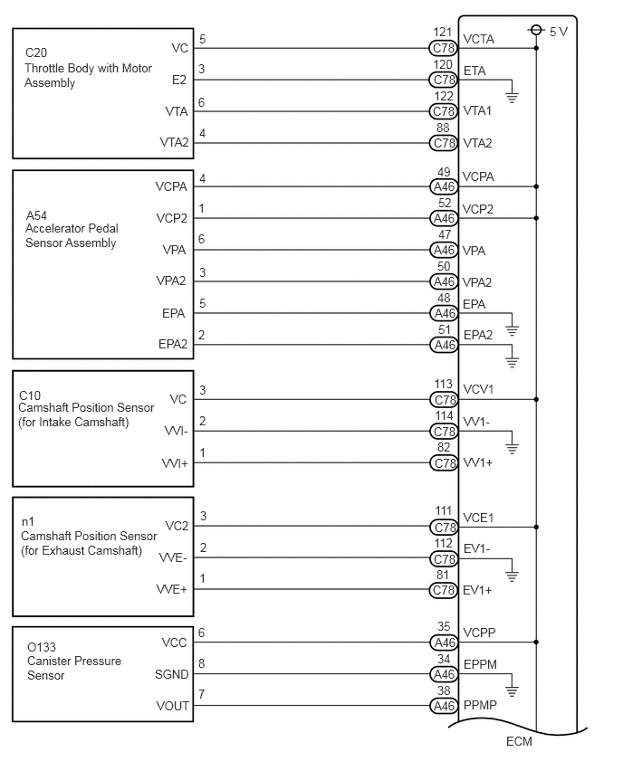 A424803E01