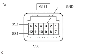 A430843C65