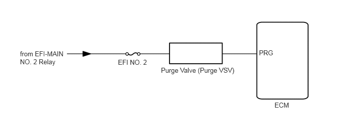 A432229E03