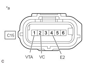 A435145C01
