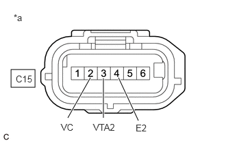 A435145C03
