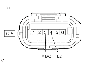 A435145C04