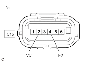 A435145C05