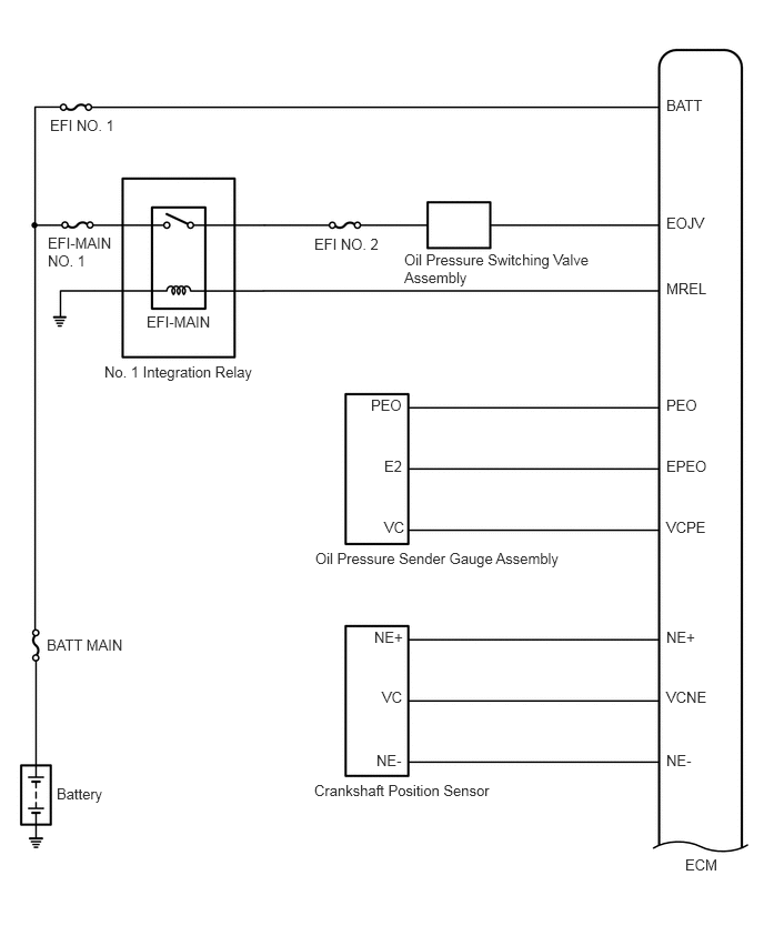 A435193E01