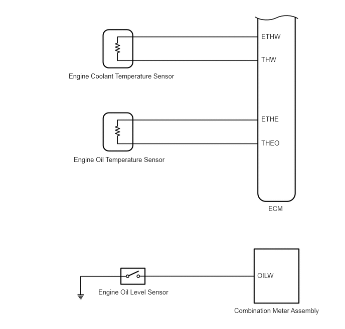 A435194E01