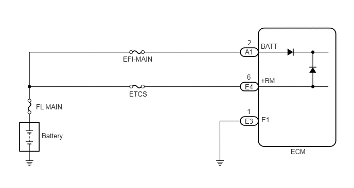 A439409E03