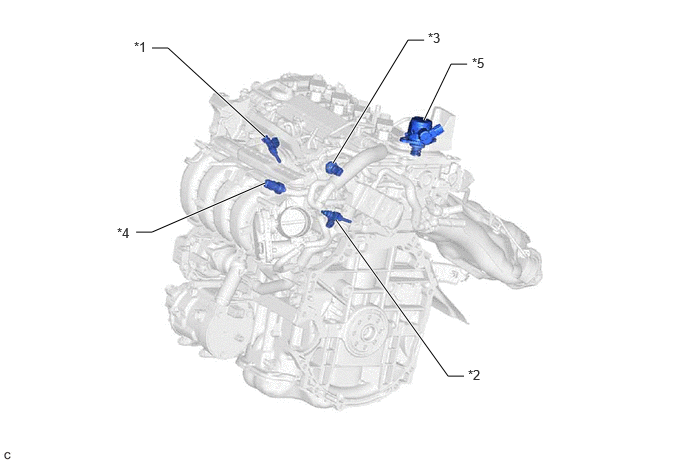 A440670C02