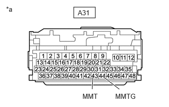 A460768C59