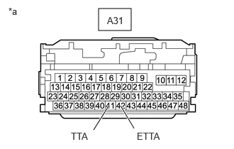 A460768C61