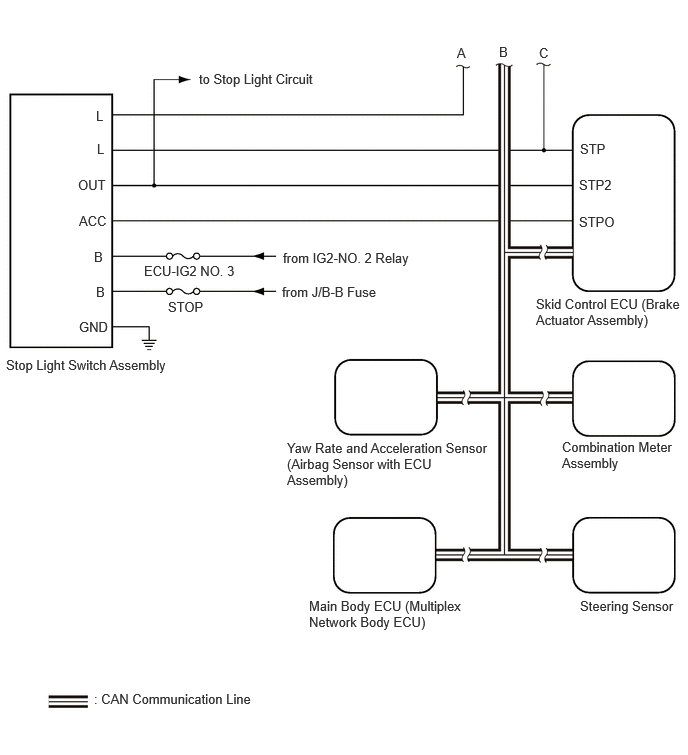 A463720E02