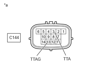 A467890C17