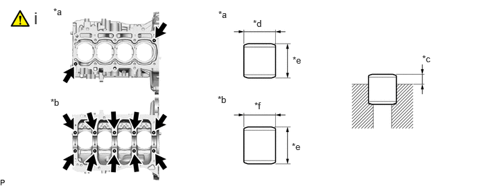 A470345C02