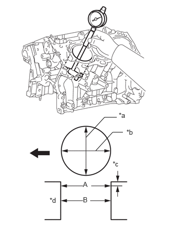 A474754C01