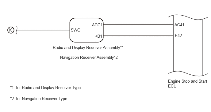 A482702E01