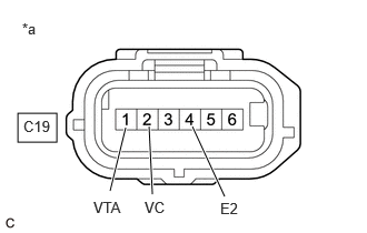 A487324C06