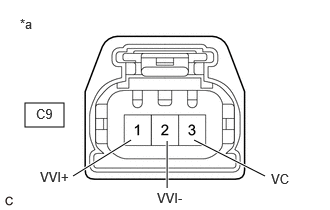 A487327C05