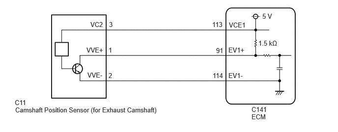 A487328E06