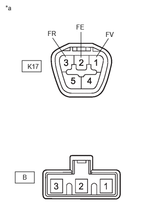 A505751C02
