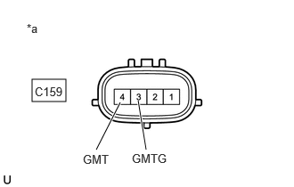 A512985C22