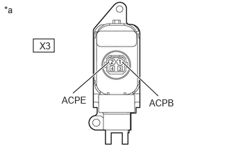 A515024C14