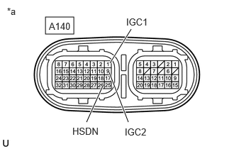 A515060C18