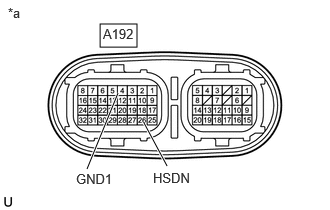 A515060C19