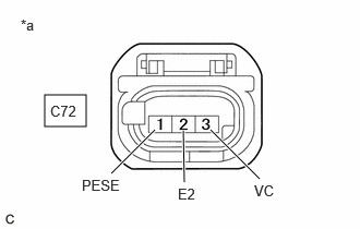 A527073C02