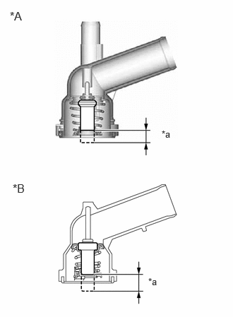 A531449C01