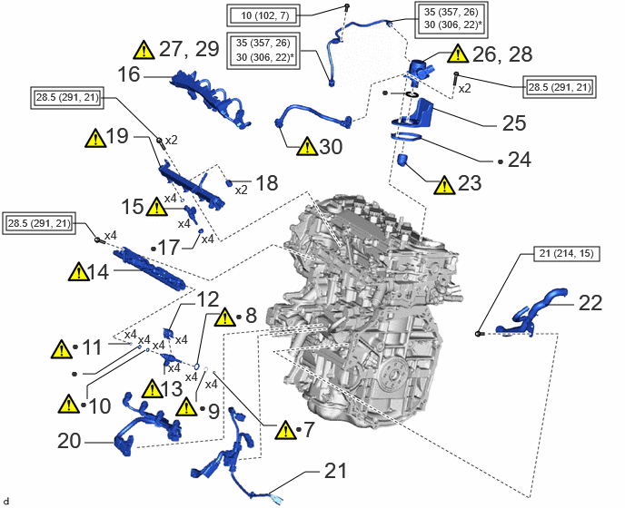 A532074C01