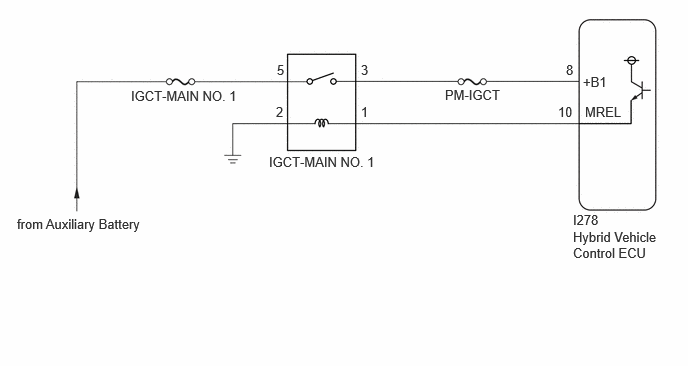 A532115E02