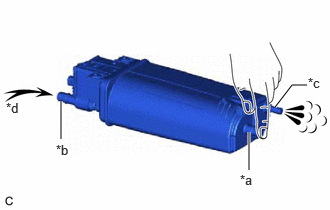 A533196C01