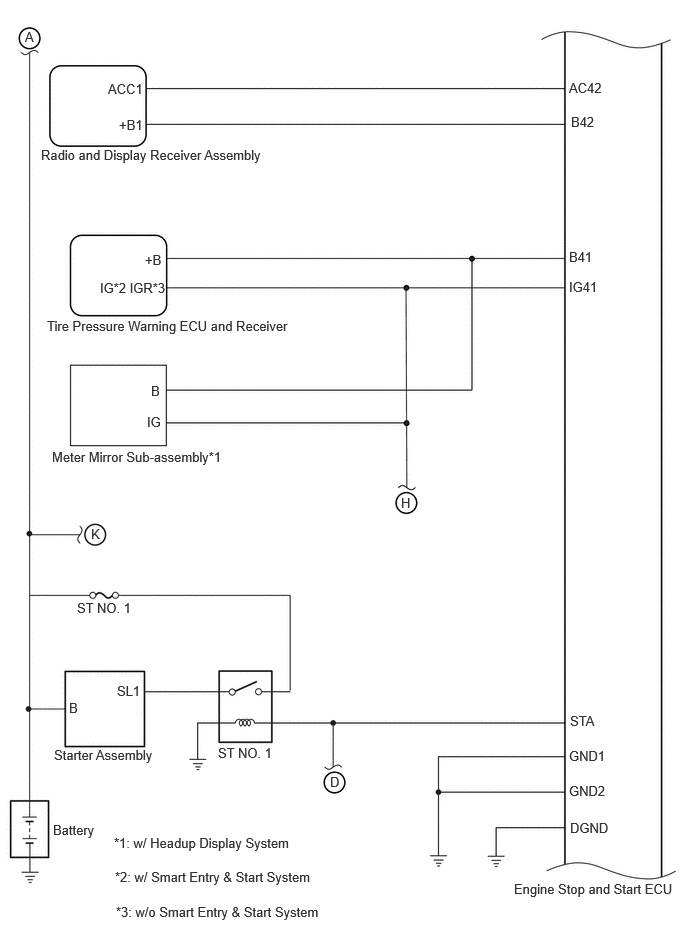 A538367E03