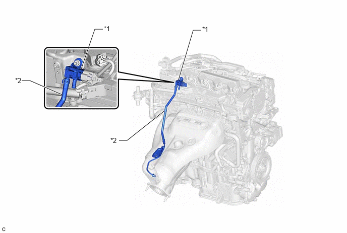 A538385C01