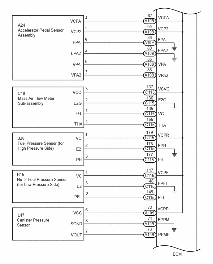 A538673E01