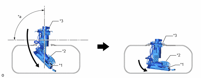 A545584C01