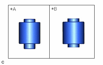 A552306C01