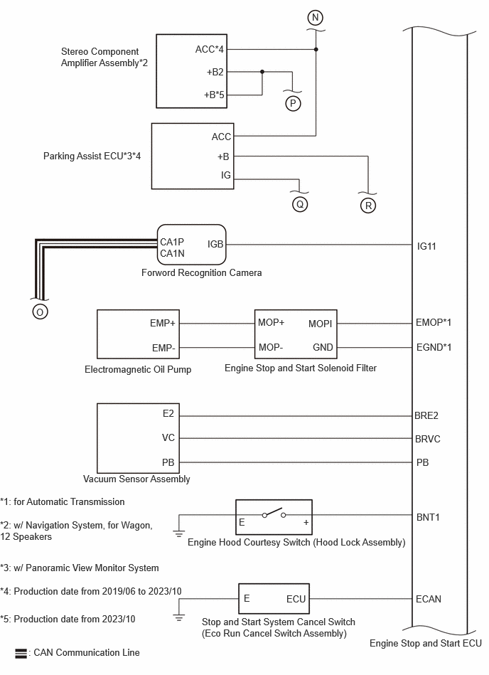 A567546E02